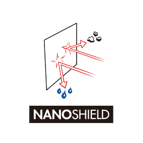 Nanoshield