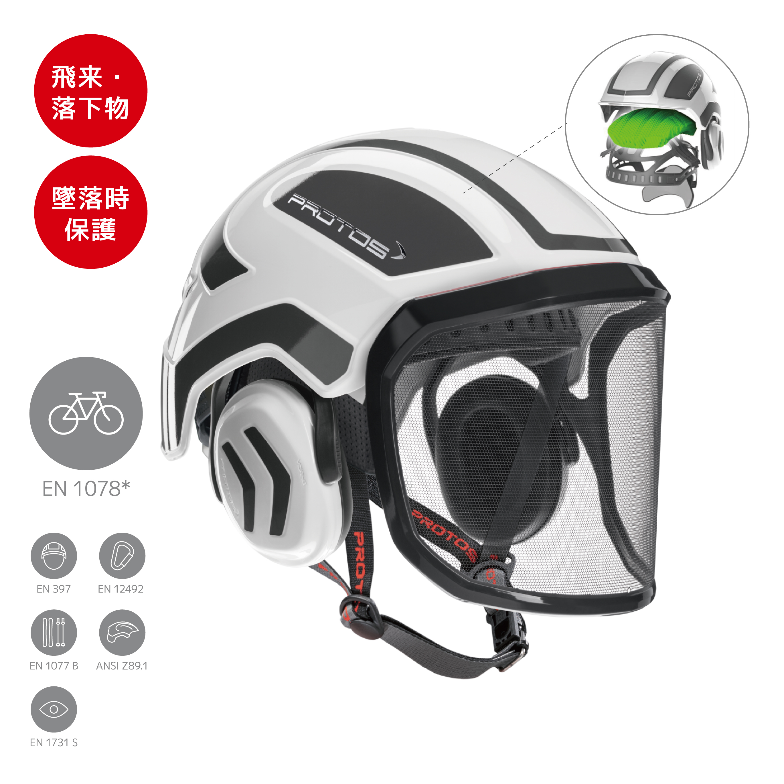 ＰＲＯＴＯＳ プロトス 林業 ヘルメット-